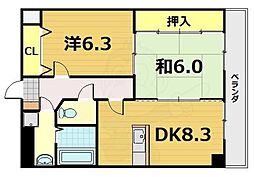 コスモスフローラ醍醐
