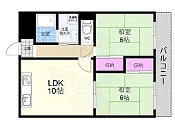 西京極グリーンハイツ
