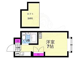 バティマンユニ