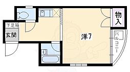 シャトープティー