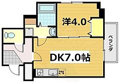 プレステージ翼