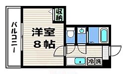 フラッティ上玄京