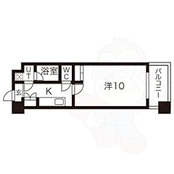 プラネシア星の子山科三条