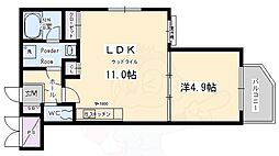 プラネシア星の子京都御所