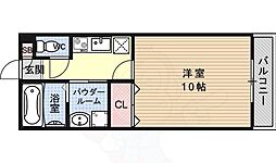 ブランドールO&N