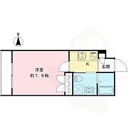 THE GARNET SUITE RESIDENCE西院1