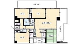 リージョン御池