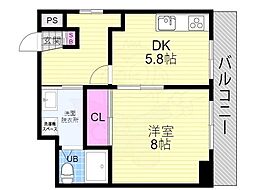 ドミトリーインテリジェンス