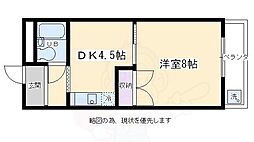 グリーン・ヴィレッジ