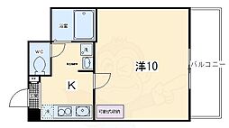 アルトシュロス四条大宮