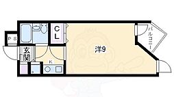 デトム・ワン東山レディース
