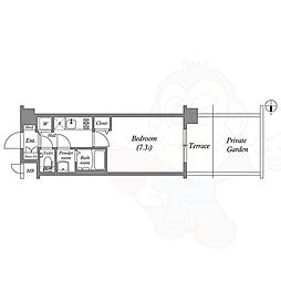 アスヴェル京都壬生WEST