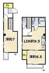 アルカス千本通