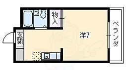 ジュネス美也古 パート1