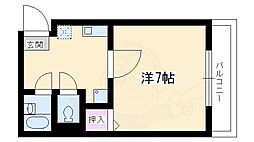 ポルトボヌール