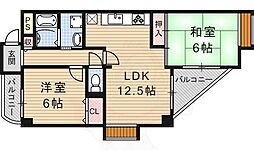 グランビア京都