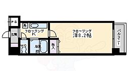 フェリーチェ京都