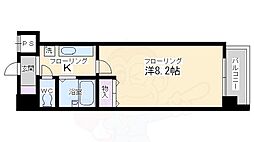 フェリーチェ京都