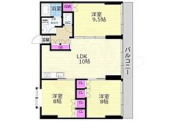 アーバネックス三条