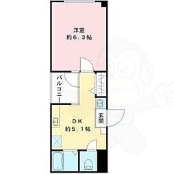 GARNET RESIDENCE 下鴨