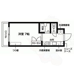 メゾン・ド・ルポーゼ