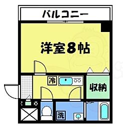 フラッティ千本今出川