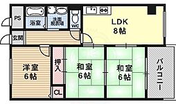 ヴィラ・ビスカヤ
