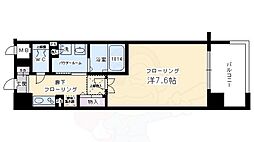 インベスト京都白川