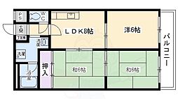 ロイヤルコーポ