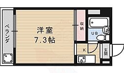 ロードアベニュー