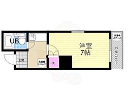 GRAND VALUE 四条烏丸（グランバリュー）