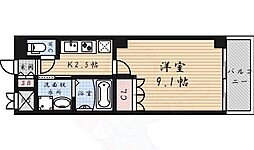 ヴァるメス・リヒト にしうら