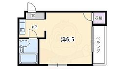 プラットホーム東福寺