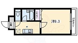 ドミトリィ御池