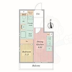 Live Flat京都西院