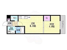 サクシード伏見駅前