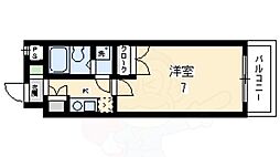 ディスターアベニュー