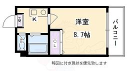 リバーサイド四条縄手