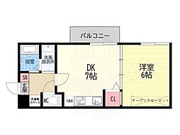 フォルトゥーナ中堂寺