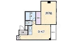 サン・ウェルス