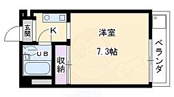 ロードアベニュー