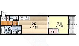 ブランドールO&N