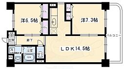 リージョン御池