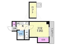 フォーブル深草