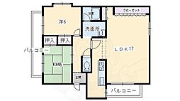 ペレニアルフラックス