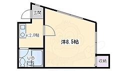 ジュネス祇園