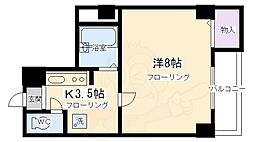 ヴィル・ヌーヴMASUDA