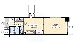 エスリード四条河原町