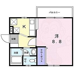 セントサウス