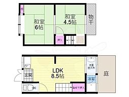 壬生神明町貸家